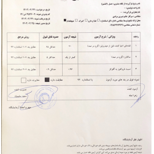 آزمایش عسل1