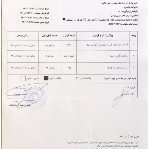 آزمایش عسل2